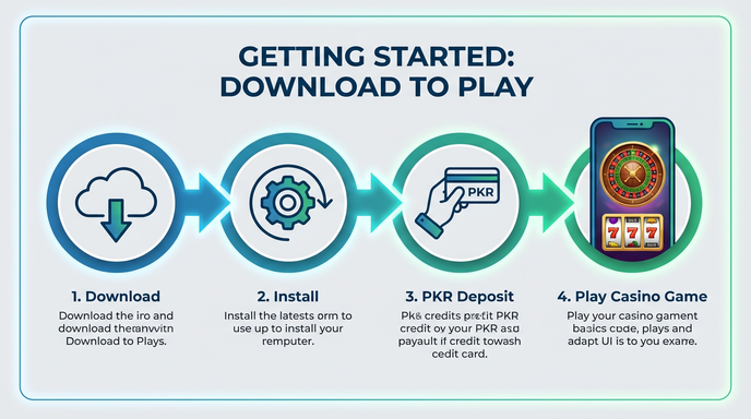 Game list for y999 gamedownload section - privacy policy summary graphic